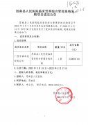 思南县人民医院临床营养综合管理系统采购项目成交公告